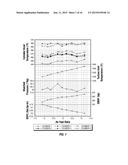 HIGH OCTANE UNLEADED AVIATION GASOLINE diagram and image