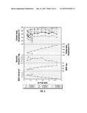 HIGH OCTANE UNLEADED AVIATION GASOLINE diagram and image