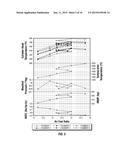 HIGH OCTANE UNLEADED AVIATION GASOLINE diagram and image