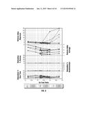 HIGH OCTANE UNLEADED AVIATION GASOLINE diagram and image