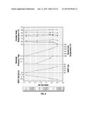 HIGH OCTANE UNLEADED AVIATION GASOLINE diagram and image