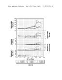 HIGH OCTANE UNLEADED AVIATION GASOLINE diagram and image