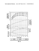 HIGH OCTANE UNLEADED AVIATION GASOLINE diagram and image