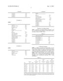 HIGH OCTANE UNLEADED AVIATION GASOLINE diagram and image