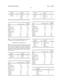 HIGH OCTANE UNLEADED AVIATION GASOLINE diagram and image