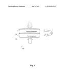 Low Friction Systems and Devices diagram and image