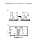 COMPOSITIONS FOR ANTI PATTERN COLLAPSE TREATMENT COMPRISING GEMINI     ADDITIVES diagram and image