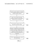 METHOD OF DAMAGING CELL STRUCTURE OF AQUATIC SUBSTANCE diagram and image