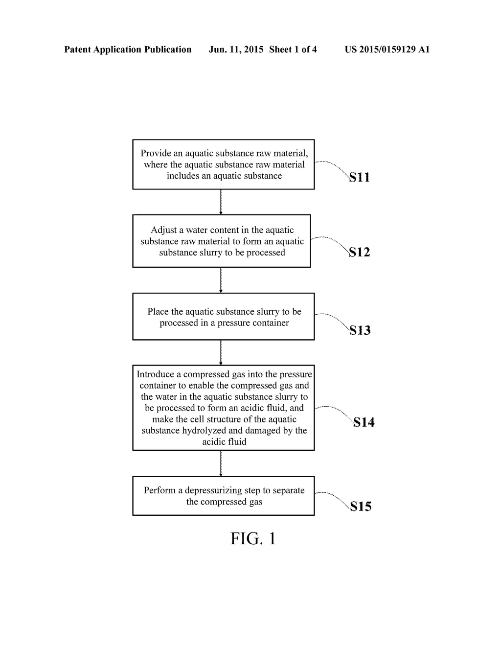 METHOD OF DAMAGING CELL STRUCTURE OF AQUATIC SUBSTANCE - diagram, schematic, and image 02