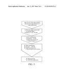 METHOD OF DAMAGING CELL STRUCTURE OF AQUATIC SUBSTANCE diagram and image