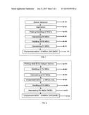 ALLOGENEIC MESENCHYMAL STEM CELL COMPOSITIONS AND METHODS THEREOF diagram and image