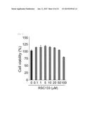 NOVEL LOW-MOLECULAR-COMPOUND FOR IMPROVING PRODUCTION, MAINTENANCE AND     PROLIFERATION OF PLURIPOTENT STEM CELLS, COMPOSITION COMPRISING THE SAME,     AND CULTURE METHOD diagram and image