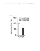 NOVEL LOW-MOLECULAR-COMPOUND FOR IMPROVING PRODUCTION, MAINTENANCE AND     PROLIFERATION OF PLURIPOTENT STEM CELLS, COMPOSITION COMPRISING THE SAME,     AND CULTURE METHOD diagram and image