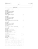 MUTANT NEQ HS DNA POLYMERASE DERIVED FROM NANOARCHAEUM EQUITANS AND ITS     APPLICATION TO HOT-START PCR diagram and image