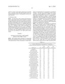 Compositions And Methods Comprising Variant Microbial Proteases diagram and image