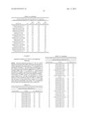 Compositions And Methods Comprising Variant Microbial Proteases diagram and image