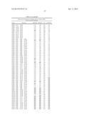 Compositions And Methods Comprising Variant Microbial Proteases diagram and image