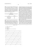 Compositions And Methods Comprising Variant Microbial Proteases diagram and image