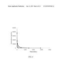 PEGYLATED ASPARTYL-TRNA SYNTHETASE POLYPEPTIDES diagram and image