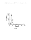 PEGYLATED ASPARTYL-TRNA SYNTHETASE POLYPEPTIDES diagram and image