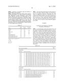 PEGYLATED ASPARTYL-TRNA SYNTHETASE POLYPEPTIDES diagram and image