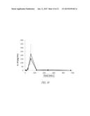 PEGYLATED ASPARTYL-TRNA SYNTHETASE POLYPEPTIDES diagram and image