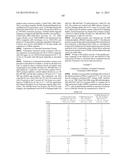 PEGYLATED ASPARTYL-TRNA SYNTHETASE POLYPEPTIDES diagram and image