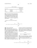 PEGYLATED ASPARTYL-TRNA SYNTHETASE POLYPEPTIDES diagram and image