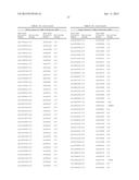 PEGYLATED ASPARTYL-TRNA SYNTHETASE POLYPEPTIDES diagram and image