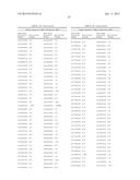 PEGYLATED ASPARTYL-TRNA SYNTHETASE POLYPEPTIDES diagram and image