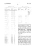 PEGYLATED ASPARTYL-TRNA SYNTHETASE POLYPEPTIDES diagram and image