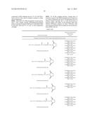 PEGYLATED ASPARTYL-TRNA SYNTHETASE POLYPEPTIDES diagram and image