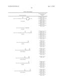 PEGYLATED ASPARTYL-TRNA SYNTHETASE POLYPEPTIDES diagram and image