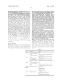 THERMOSTABLE PHYTASE VARIANTS diagram and image