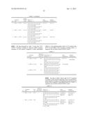 OLIGONUCLEOTIDE COMPOUNDS COMPRISING NON-NUCLEOTIDE OVERHANGS diagram and image