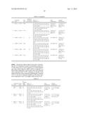 OLIGONUCLEOTIDE COMPOUNDS COMPRISING NON-NUCLEOTIDE OVERHANGS diagram and image