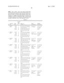 OLIGONUCLEOTIDE COMPOUNDS COMPRISING NON-NUCLEOTIDE OVERHANGS diagram and image