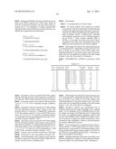 OLIGONUCLEOTIDE COMPOUNDS COMPRISING NON-NUCLEOTIDE OVERHANGS diagram and image