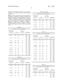 BRASSICA PLANTS WITH MODIFIED SEED OIL COMPOSITION diagram and image