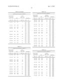 BRASSICA PLANTS WITH MODIFIED SEED OIL COMPOSITION diagram and image