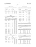 BRASSICA PLANTS WITH MODIFIED SEED OIL COMPOSITION diagram and image