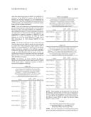 BRASSICA PLANTS WITH MODIFIED SEED OIL COMPOSITION diagram and image