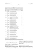 BRASSICA PLANTS WITH MODIFIED SEED OIL COMPOSITION diagram and image