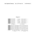 RNA-SeqTranscriptome Analysis of Spirodela Dormancy Without Reproduction     and Identification of Molecular Targets Useful for Improving Biomass     Production for Industrial Applications diagram and image