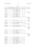 RNA-SeqTranscriptome Analysis of Spirodela Dormancy Without Reproduction     and Identification of Molecular Targets Useful for Improving Biomass     Production for Industrial Applications diagram and image