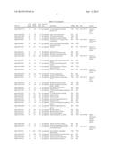 RNA-SeqTranscriptome Analysis of Spirodela Dormancy Without Reproduction     and Identification of Molecular Targets Useful for Improving Biomass     Production for Industrial Applications diagram and image