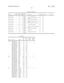 RNA-SeqTranscriptome Analysis of Spirodela Dormancy Without Reproduction     and Identification of Molecular Targets Useful for Improving Biomass     Production for Industrial Applications diagram and image