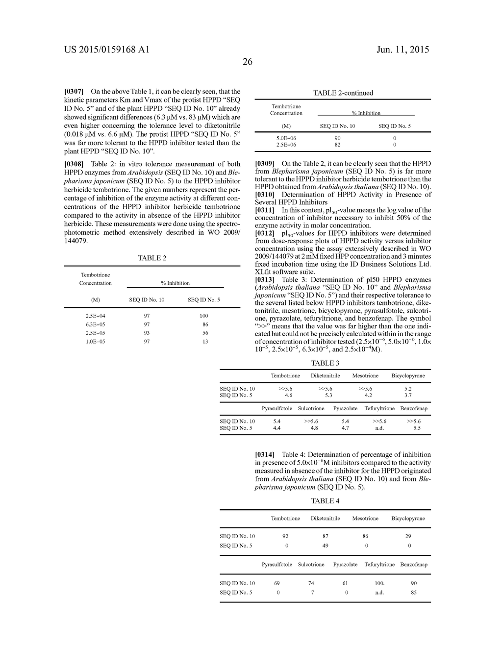 Plants Tolerant to HPPD Inhibitor Herbicides - diagram, schematic, and image 29