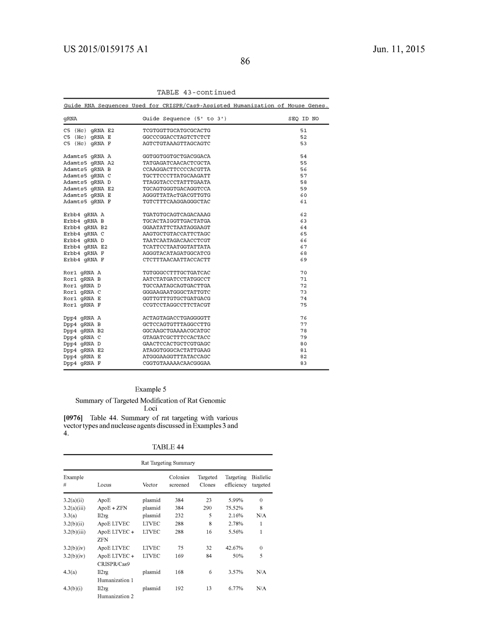 METHODS AND COMPOSITIONS FOR THE TARGETED MODIFICATION OF A GENOME - diagram, schematic, and image 150