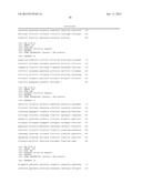 YEAST CELL WITH INACTIVATED OR DEPRESSED PYRUVATE CARBOXYLASE AND METHOD     OF PRODUCING LACTATE USING THE YEAST CELL diagram and image